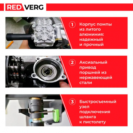 Мойка высокого давления REDVERG RD-HPW1200