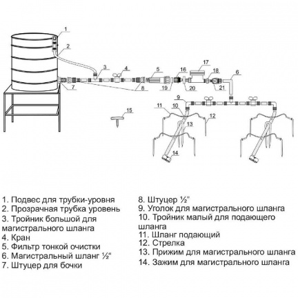 Капельный полив ЖУК от емкости 60 растений с таймером